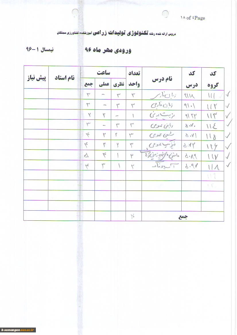 دروس ارائه شده در نیم‌سال اول سال تحصیلی 97-96 7